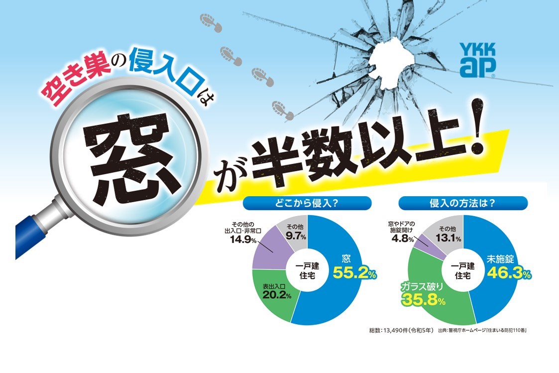 「窓からの空き巣侵入を防ぐ！面格子取り付けで、狙われにくい家に」